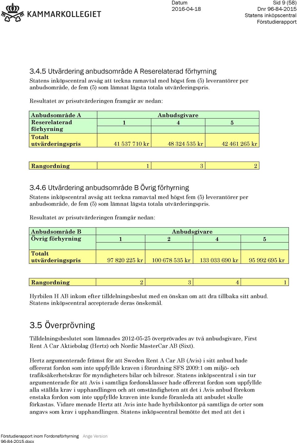 Resultatet av prisutvärderingen framgår av nedan: Anbudsområde A Anbudsgivare Reserelaterad 1 4 