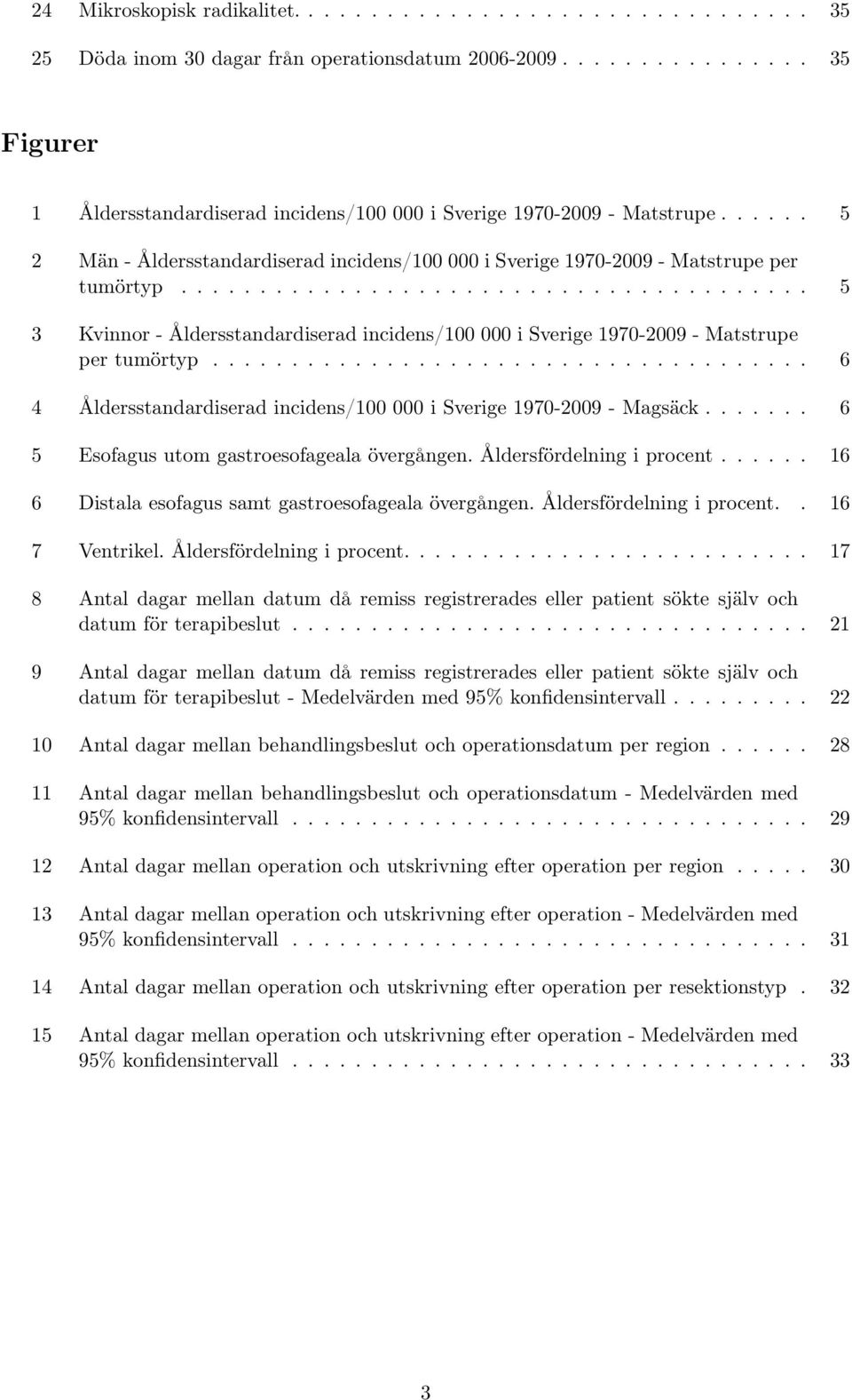 ....................................... 5 3 Kvinnor - Åldersstandardiserad incidens/100 000 i Sverige 1970-2009 - Matstrupe per tumörtyp.