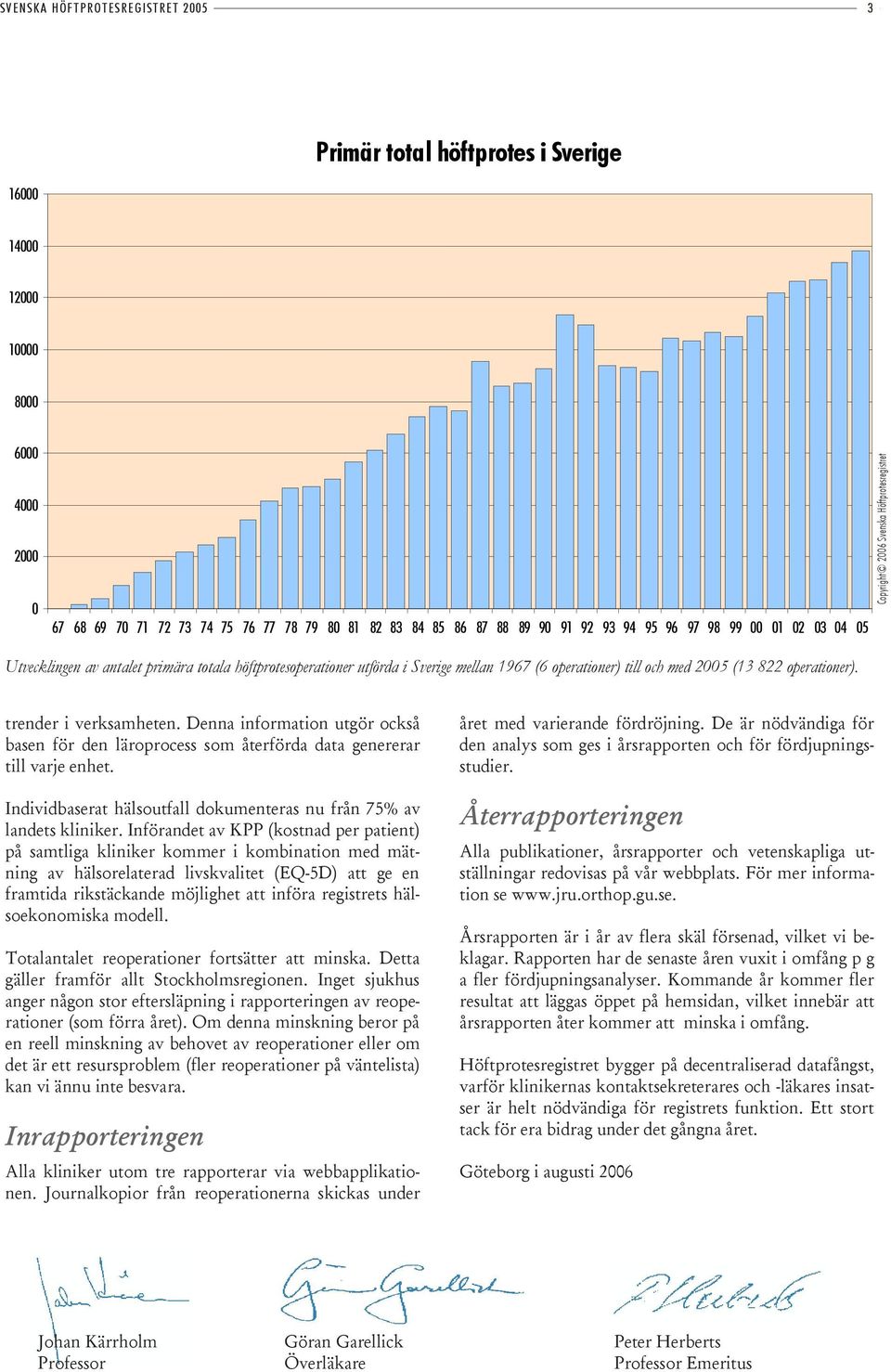 Denna information utgör också basen för den läroprocess som återförda data genererar till varje enhet. Individbaserat hälsoutfall dokumenteras nu från 75% av landets kliniker.