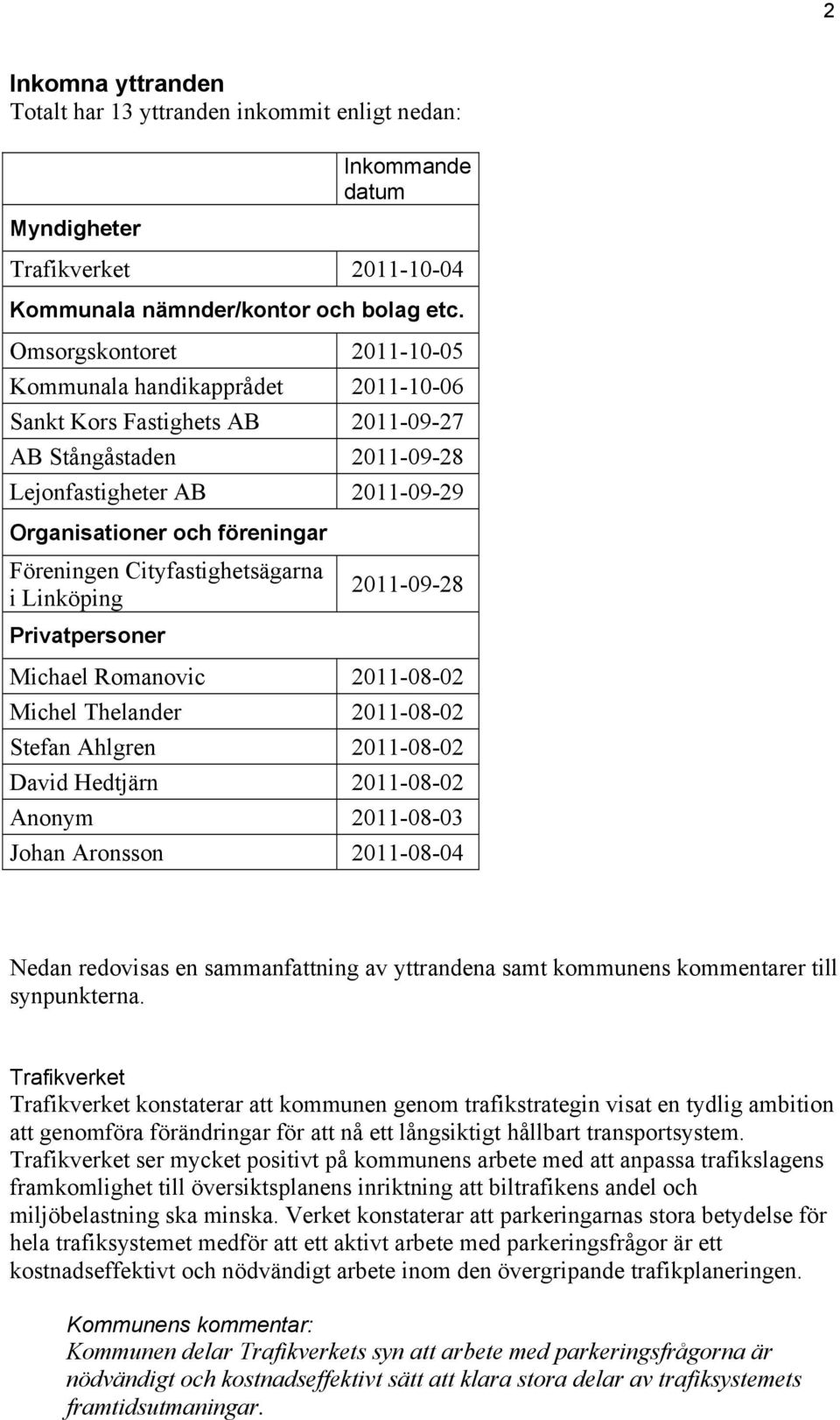 Cityfastighetsägarna i Linköping 2011-09-28 Privatpersoner Michael Romanovic 2011-08-02 Michel Thelander 2011-08-02 Stefan Ahlgren 2011-08-02 David Hedtjärn 2011-08-02 Anonym 2011-08-03 Johan