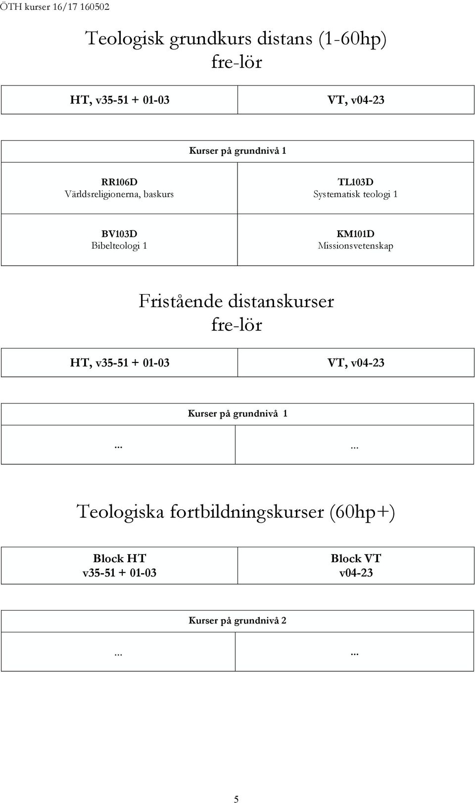 Fristående distanskurser fre-lör.