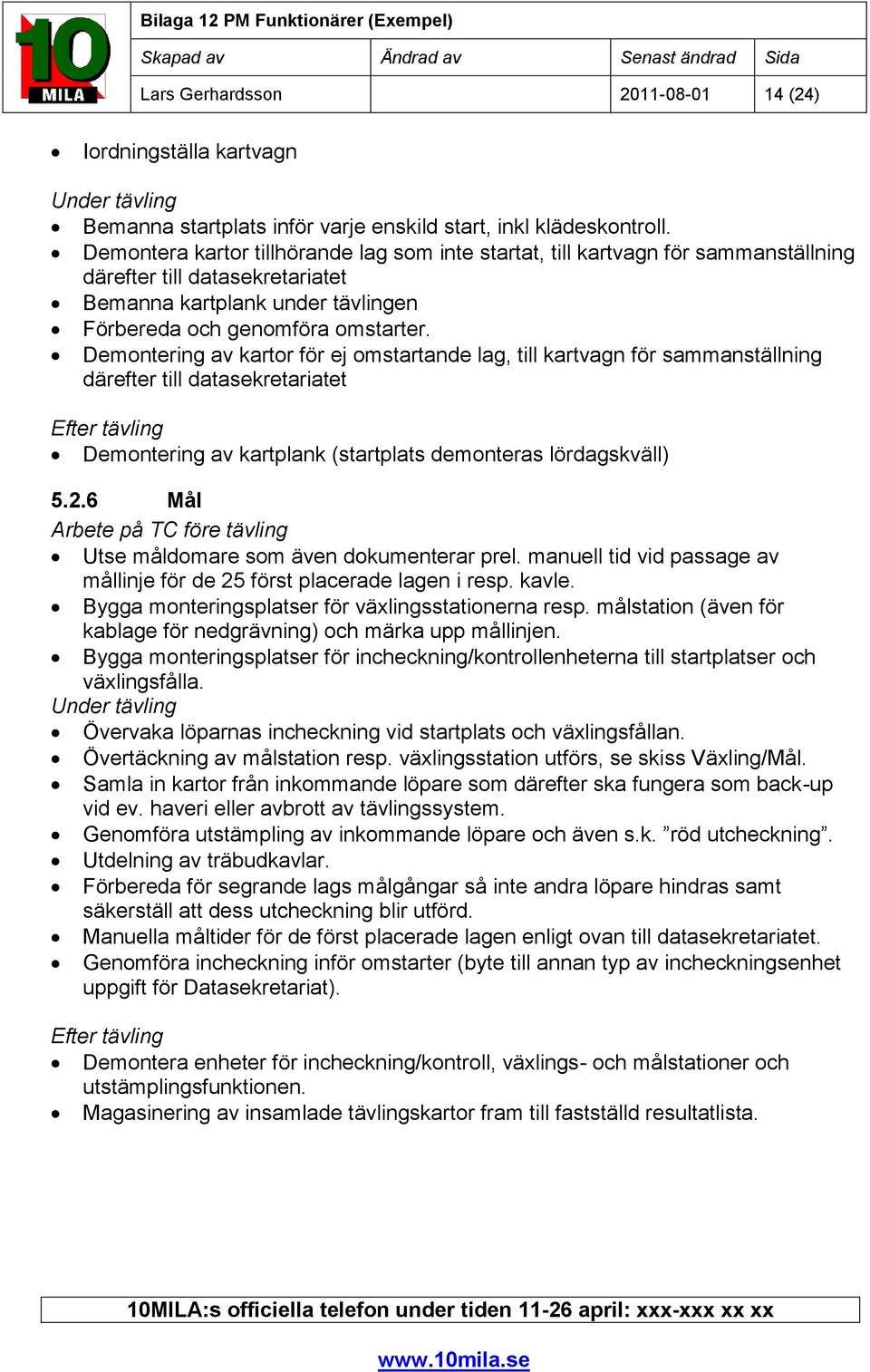 Demontering av kartor för ej omstartande lag, till kartvagn för sammanställning därefter till datasekretariatet Efter tävling Demontering av kartplank (startplats demonteras lördagskväll) 5.2.