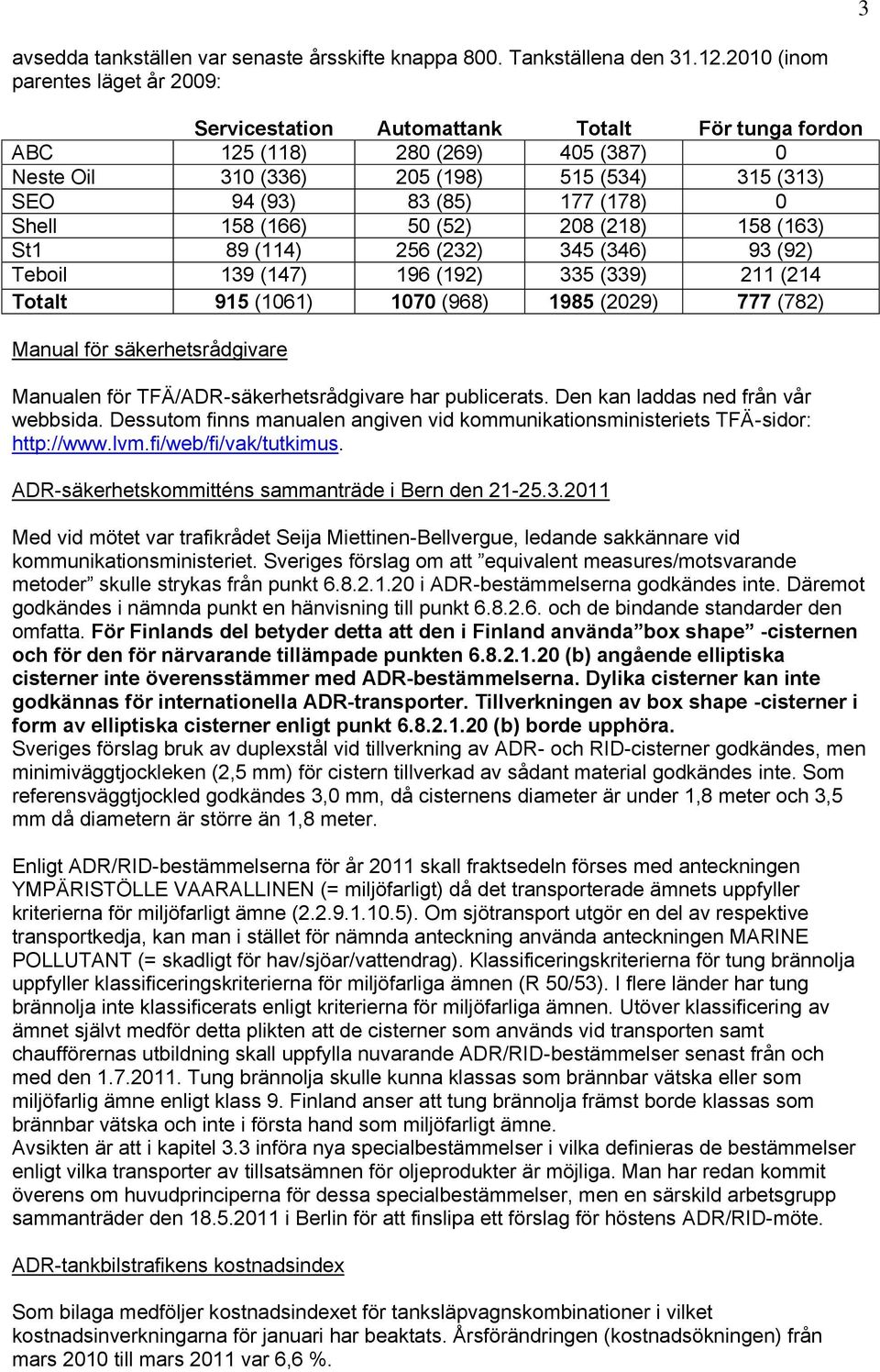 (178) 0 Shell 158 (166) 50 (52) 208 (218) 158 (163) St1 89 (114) 256 (232) 345 (346) 93 (92) Teboil 139 (147) 196 (192) 335 (339) 211 (214 Totalt 915 (1061) 1070 (968) 1985 (2029) 777 (782) Manual