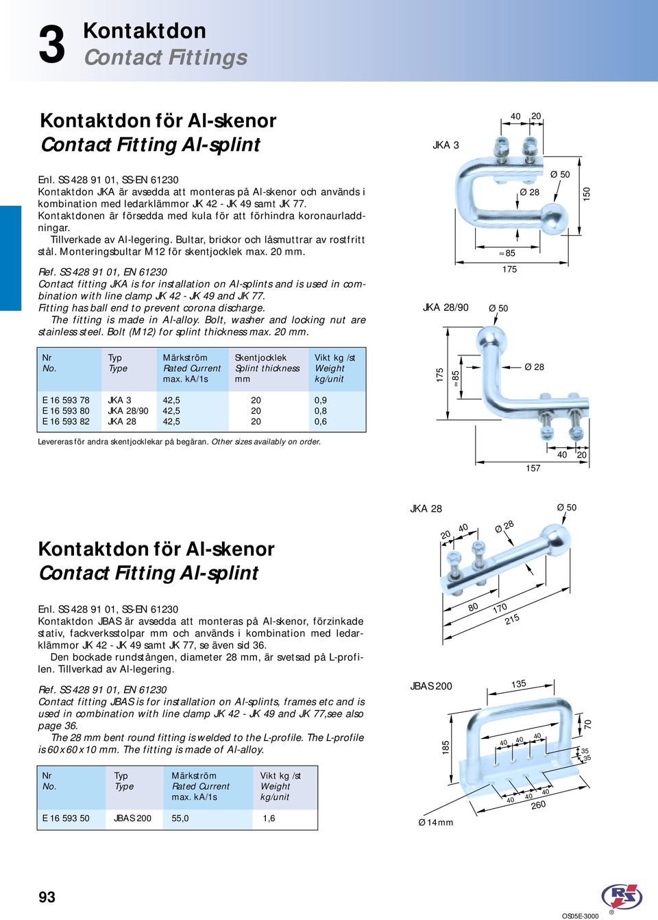 85 Ø 28 Ø 50 150 Contact fitting JKA is for installation on Al-splints and is used in combination with line clamp JK 42 - JK 49 and JK 77. Fitting has ball end to prevent corona discharge.