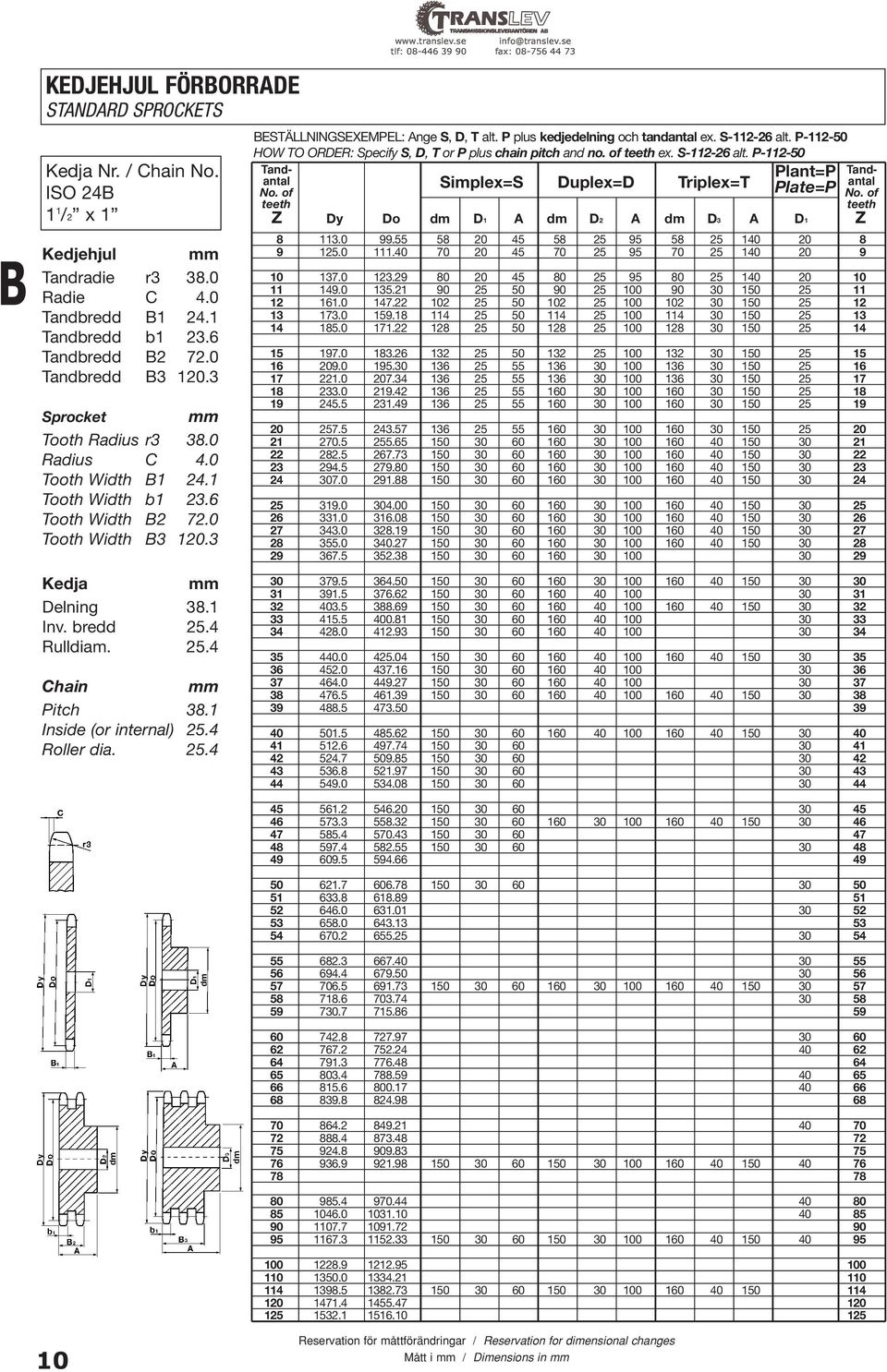 1 Inside (or internal) 25.4 Roller dia. 25.4 ESTÄLLNINGSEXEMPEL: Ange S, D, T alt. P plus kedjedelning och tandantal ex. S-112-26 alt.