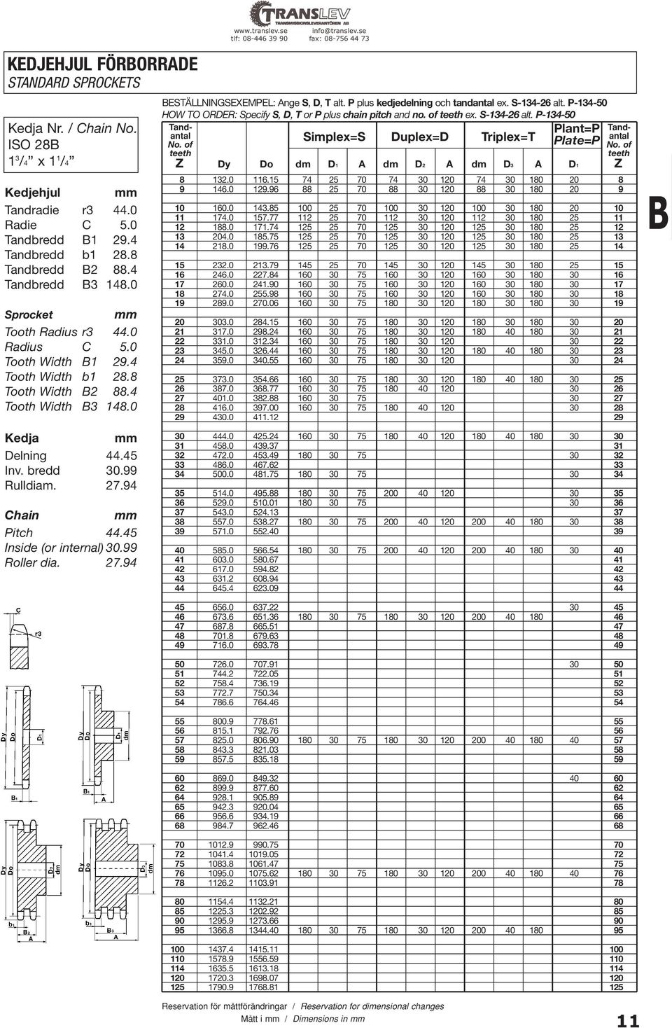 45 Inside (or internal) 30.99 Roller dia. 27.94 ESTÄLLNINGSEXEMPEL: Ange S, D, T alt. P plus kedjedelning och tandantal ex. S-134-26 alt.