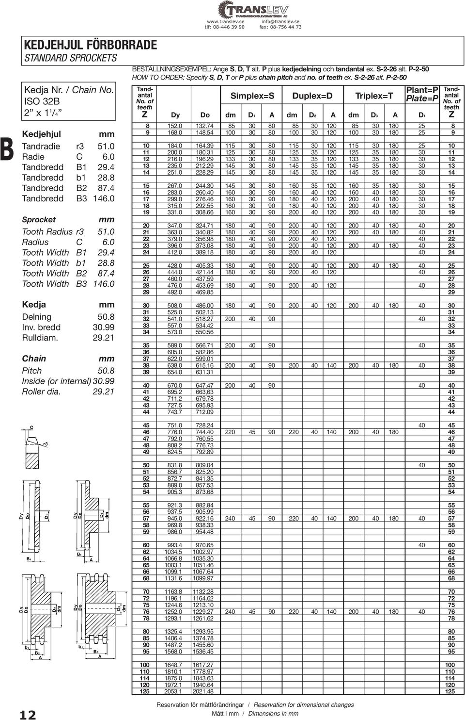 8 Inside (or internal) 30.99 Roller dia. 29.21 ESTÄLLNINGSEXEMPEL: Ange S, D, T alt. P plus kedjedelning och tandantal ex. S-2-26 alt.