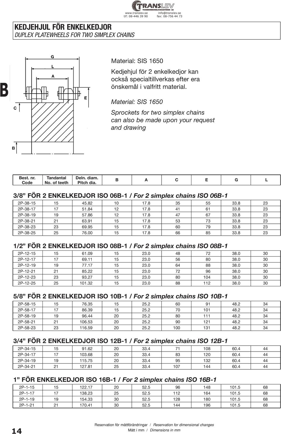 A C E G L 3/8 FÖR 2 ENKELKEDJOR ISO 06-1 / For 2 simplex chains ISO 06-1 2P-38-15 15 45.82 10 17.8 35 55 33.8 23 2P-38-17 17 51.84 12 17.8 41 61 33.8 23 2P-38-19 19 57.86 12 17.8 47 67 33.