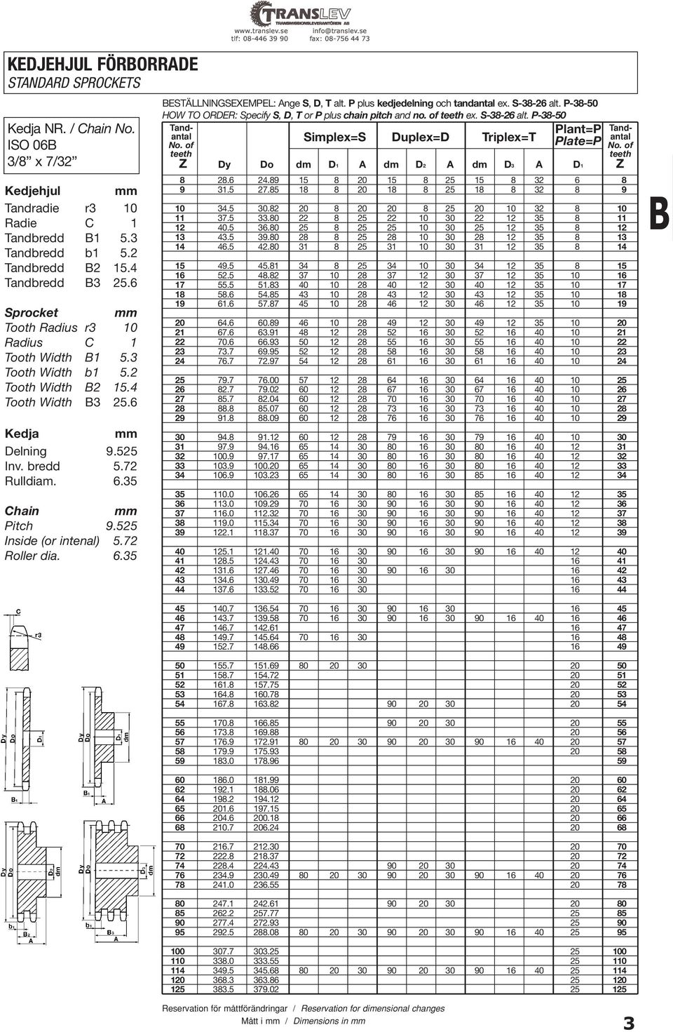 525 Inside (or intenal) 5.72 Roller dia. 6.35 ESTÄLLNINGSEXEMPEL: Ange S, D, T alt. P plus kedjedelning och tandantal ex. S-38-26 alt.