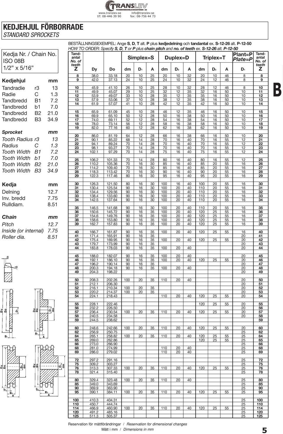 7 Inside (or internal) 7.75 Roller dia. 8.51 ESTÄLLNINGSEXEMPEL: Ange S, D, T alt. P plus kedjedelning och tandantal ex. S-12-26 alt.