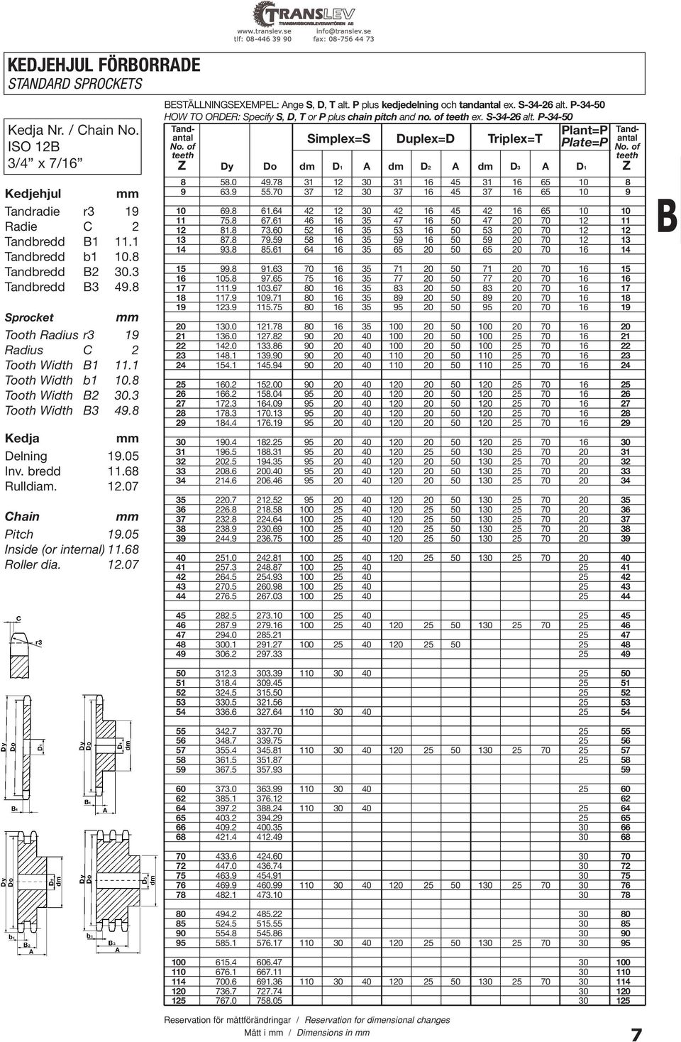 05 Inside (or internal) 11.68 Roller dia. 12.07 ESTÄLLNINGSEXEMPEL: Ange S, D, T alt. P plus kedjedelning och tandantal ex. S-34-26 alt.