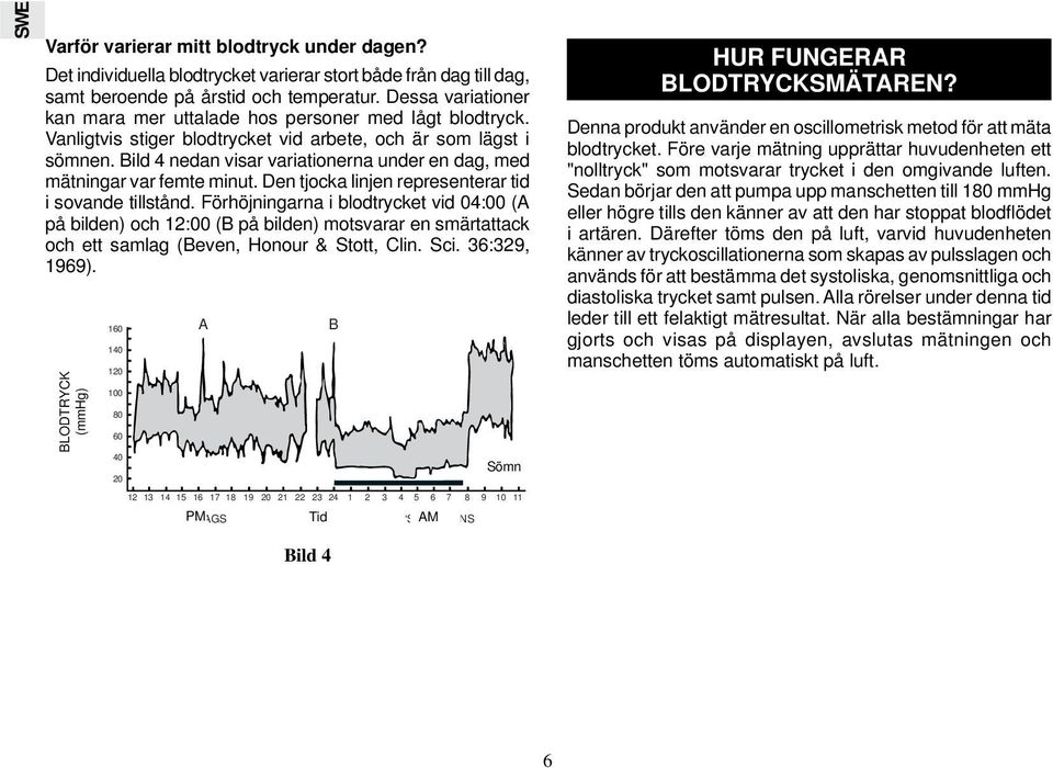 Bild 4 nedan visar variationerna under en dag, med mätningar var femte minut. Den tjocka linjen representerar tid i sovande tillstånd.