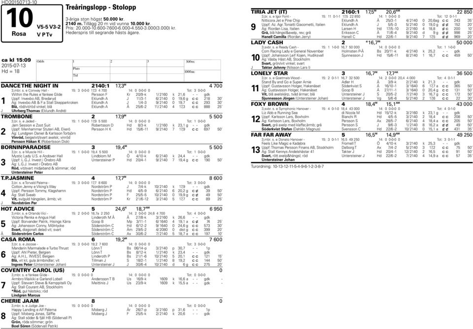 grande hästs ägare. ca kl 1:09 01-07-1 DANCE TE NIGT IN 10:1 17, M 700,mbr. s.