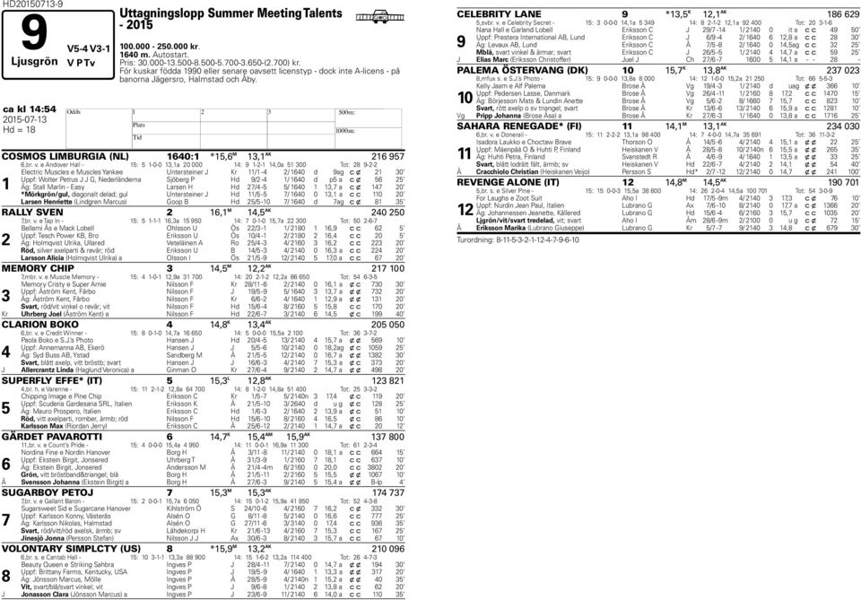 e Andover all - 1: 1-0-0 1,1a 0 000 1: 9 1--1 1,0a 1 00 Tot: 8 9-- 1 Electric Muscles e Muscles Yankee Untersteiner J Kr 11/1 - / 160 d 9 ag c x 1 0 Uppf: Wolter Petrus J J G, Nederländerna Sjöberg P