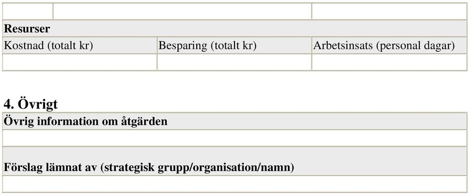 Övrigt Övrig information om åtgärden