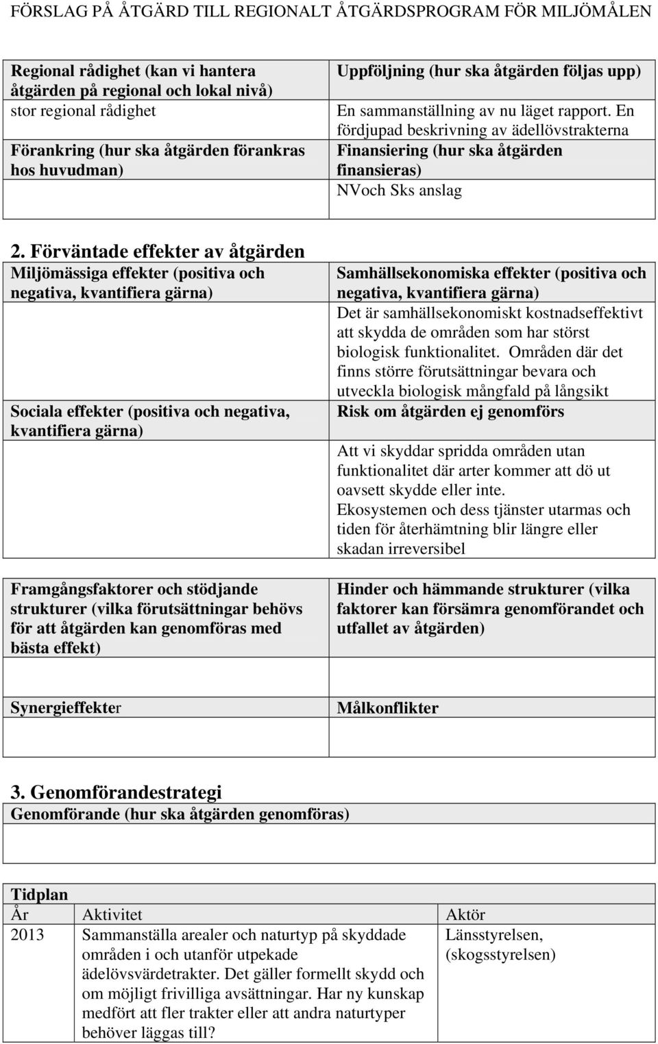 Förväntade effekter av åtgärden Miljömässiga effekter (positiva och Sociala effekter (positiva och negativa, kvantifiera gärna) Framgångsfaktorer och stödjande strukturer (vilka förutsättningar