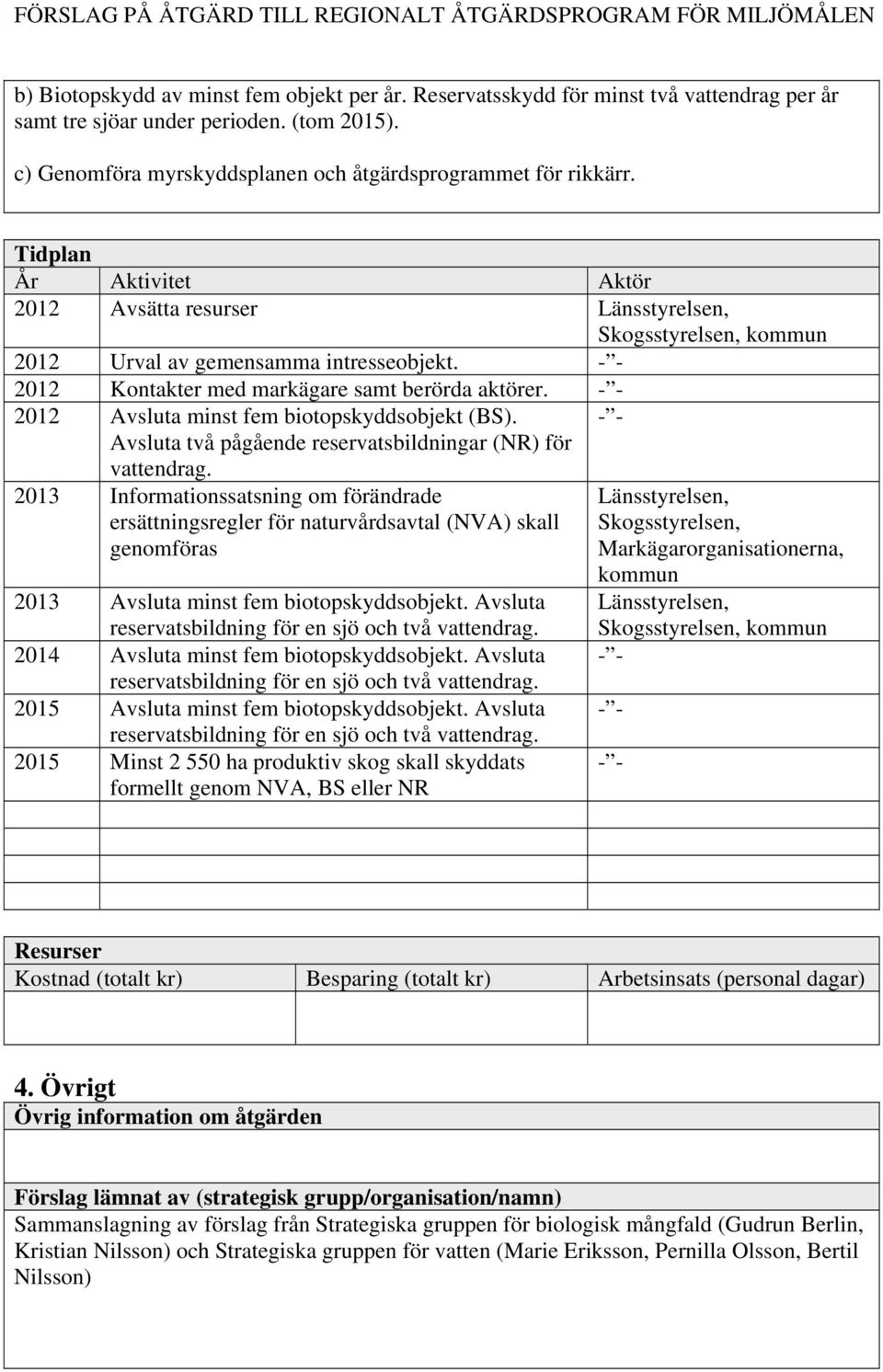 - - 2012 Avsluta minst fem biotopskyddsobjekt (BS). Avsluta två pågående reservatsbildningar (NR) för - - vattendrag.