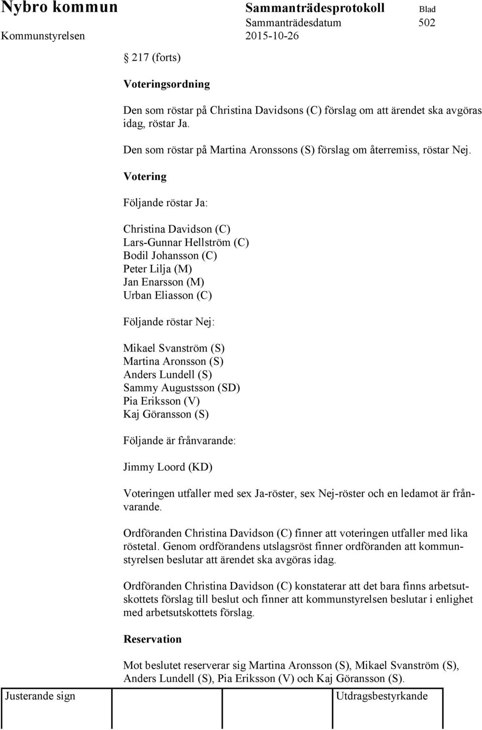 Votering Följande röstar Ja: Christina Davidson (C) Lars-Gunnar Hellström (C) Bodil Johansson (C) Peter Lilja (M) Jan Enarsson (M) Urban Eliasson (C) Följande röstar Nej: Mikael Svanström (S) Martina
