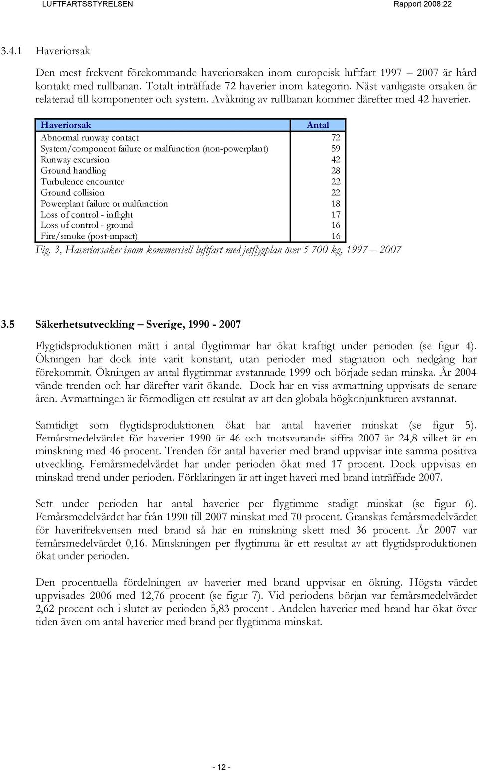 Haveriorsak Antal Abnormal runway contact 72 System/component failure or malfunction (non-powerplant) 59 Runway excursion 42 Ground handling 28 Turbulence encounter 22 Ground collision 22 Powerplant