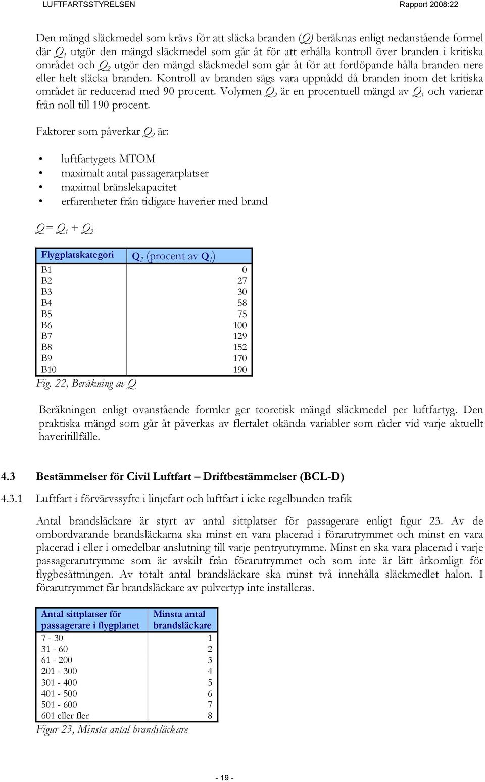 Kontroll av branden sägs vara uppnådd då branden inom det kritiska området är reducerad med 9 procent. Volymen Q 2 är en procentuell mängd av Q 1 och varierar från noll till 19 procent.