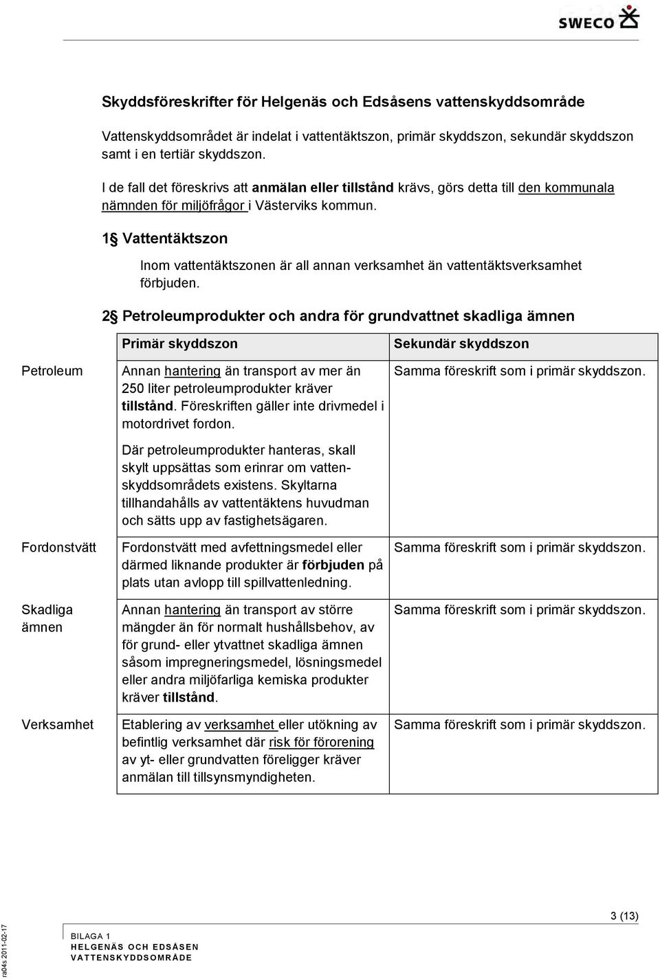 1 Vattentäktszon Inom vattentäktszonen är all annan verksamhet än vattentäktsverksamhet förbjuden.