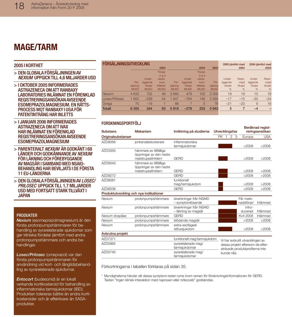 EN RÄTTS- PROCESS MOT RANBAXY I USA FÖR PATENTINTRÅNG HAR INLETTS > I JANUARI 2006 INFORMERADES ASTRAZENECA OM ATT IVAX HAR INLÄMNAT EN FÖRENKLAD REGISTRERINGSANSÖKAN AVSEENDE ESOMEPRAZOLMAGNESIUM >