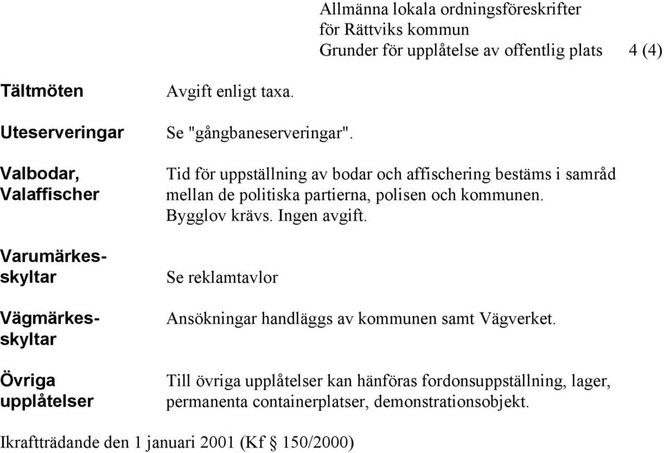 Tid för uppställning av bodar och affischering bestäms i samråd mellan de politiska partierna, polisen och kommunen. Bygglov krävs. Ingen avgift.