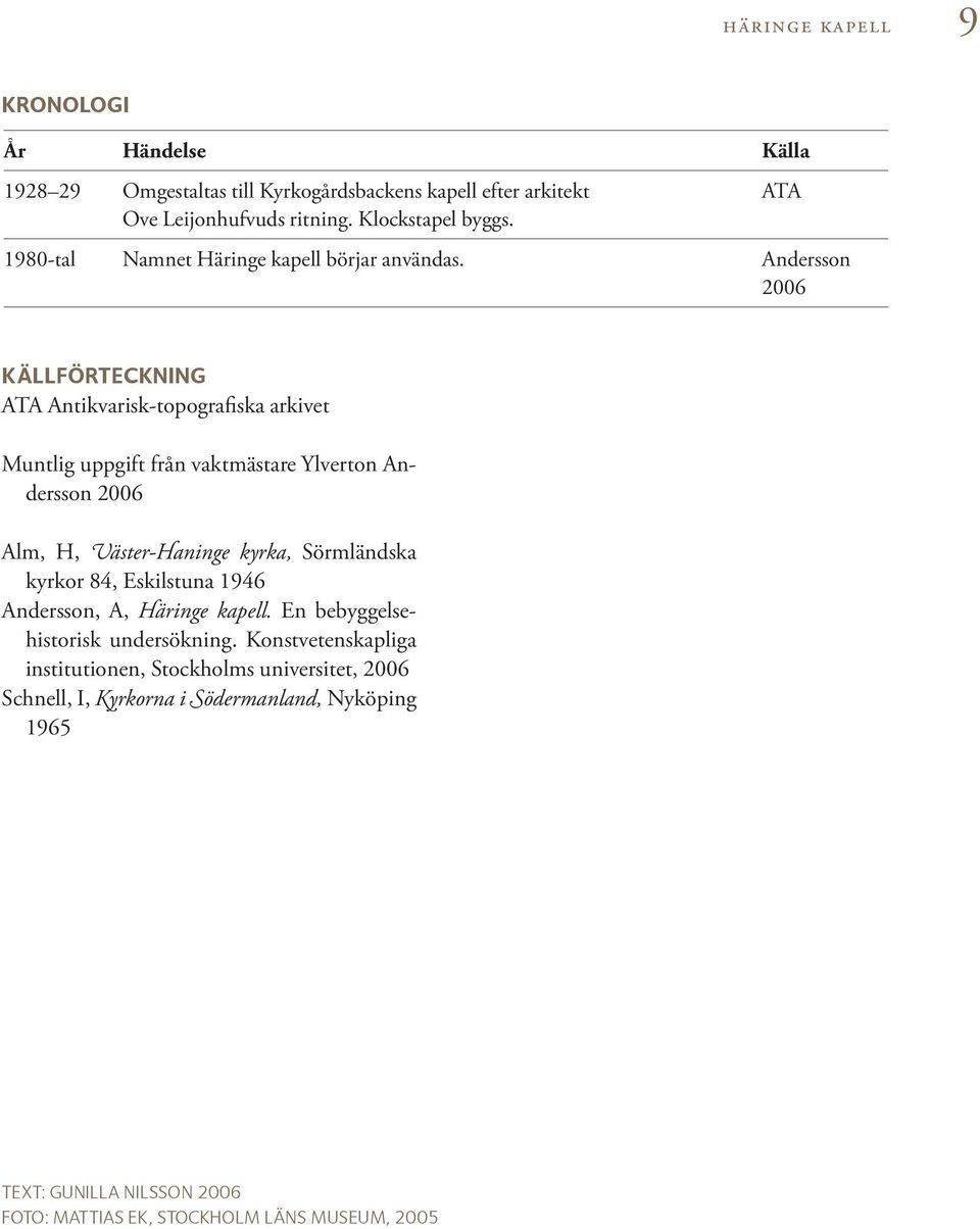 Andersson 2006 KÄLLFÖRTECKNING ATA Antikvarisk-topografiska arkivet Muntlig uppgift från vaktmästare Ylverton Andersson 2006 Alm, H, Väster-Haninge kyrka,