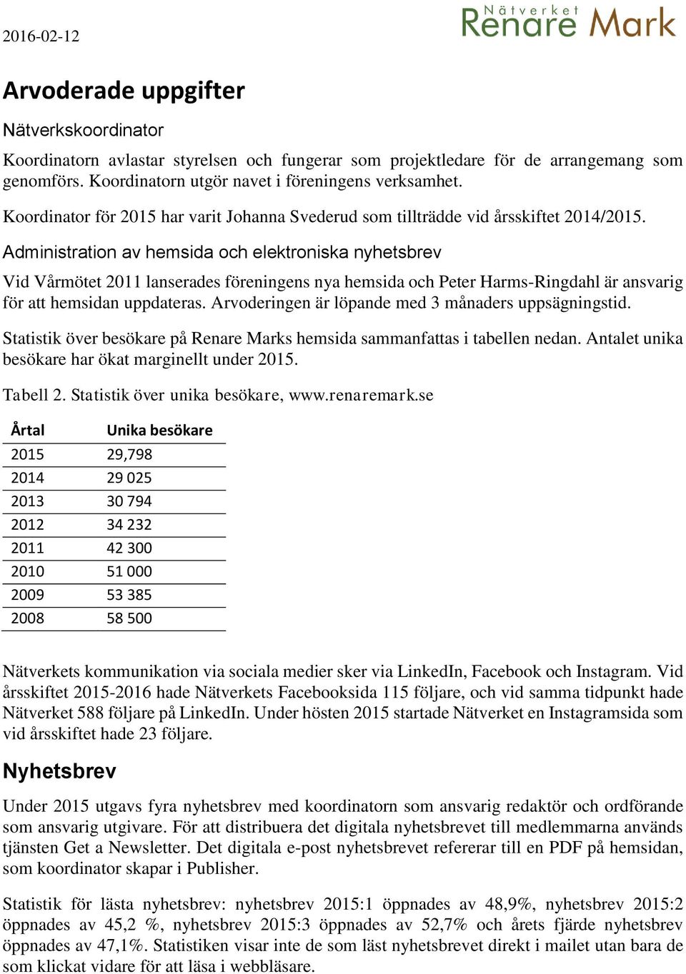 Administration av hemsida och elektroniska nyhetsbrev Vid Vårmötet 2011 lanserades föreningens nya hemsida och Peter Harms-Ringdahl är ansvarig för att hemsidan uppdateras.