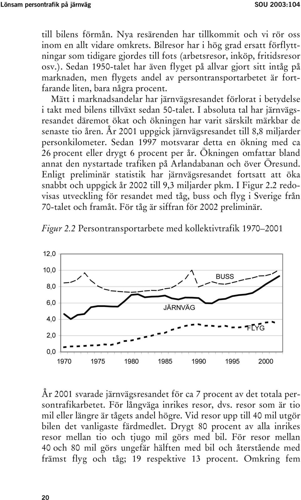 Sedan 1950-talet har även flyget på allvar gjort sitt intåg på marknaden, men flygets andel av persontransportarbetet är fortfarande liten, bara några procent.