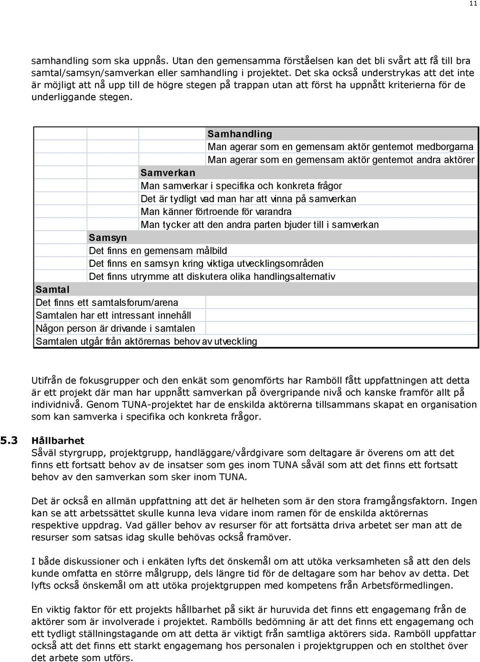 Samhandling Man agerar som en gemensam aktör gentemot medborgarna Man agerar som en gemensam aktör gentemot andra aktörer Samverkan Man samverkar i specifika och konkreta frågor Det är tydligt vad