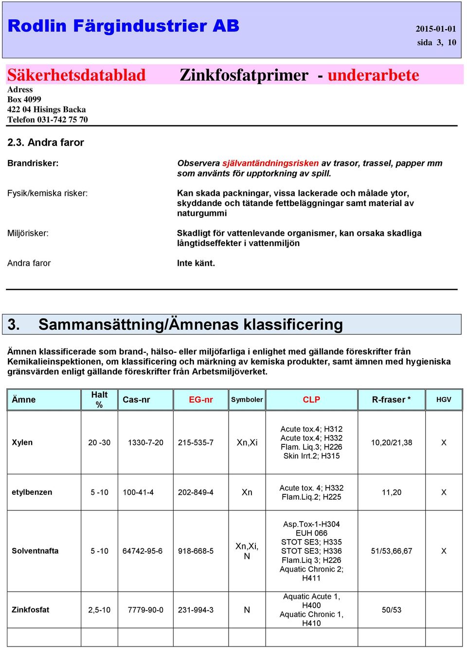 vattenmiljön Inte känt. 3.