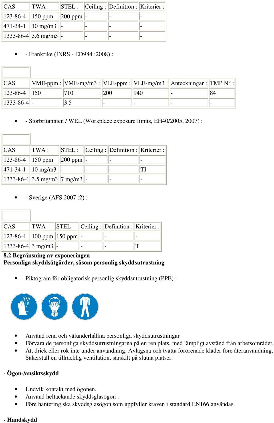 5 - - - - - Storbritannien / WEL (Workplace exposure limits, EH40/2005, 2007) : CAS TWA : STEL : Ceiling : Definition : Kriterier : 123-86-4 150 ppm 200 ppm - - - 471-34-1 10 mg/m3 - - - TI 1333-86-4