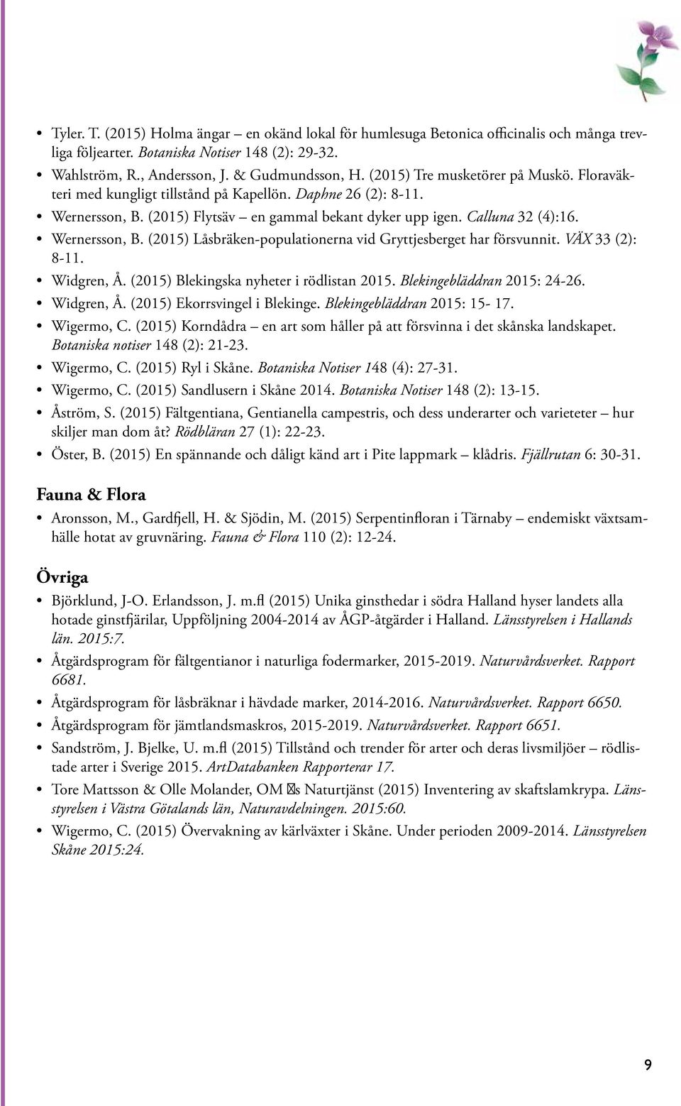 VÄX 33 (2): 8-11. Widgren, Å. (2015) Blekingska nyheter i rödlistan 2015. Blekingebläddran 2015: 24-26. Widgren, Å. (2015) Ekorrsvingel i Blekinge. Blekingebläddran 2015: 15-17. Wigermo, C.