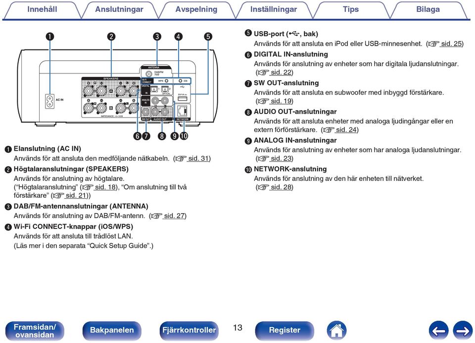 (Läs mer i den separata Quick Setup Guide.) t E USB-port (T, bak) Används för att ansluta en ipod eller USB-minnesenhet. (v sid.