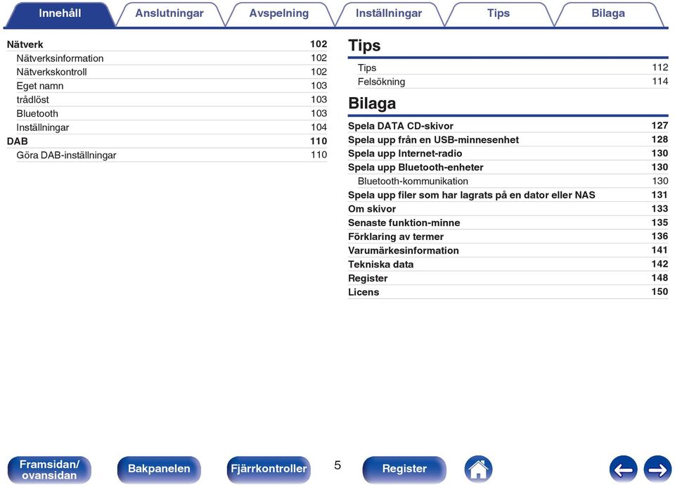 Internet-radio 130 Spela upp Bluetooth-enheter 130 Bluetooth-kommunikation 130 Spela upp filer som har lagrats på en dator eller NAS 131 Om