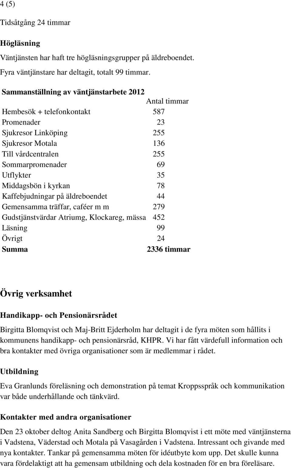 Middagsbön i kyrkan 78 Kaffebjudningar på äldreboendet 44 Gemensamma träffar, caféer m m 279 Gudstjänstvärdar Atriumg, Klockareg, mässa 452 Läsning 99 Övrigt 24 Summa 2336 timmar Övrig verksamhet