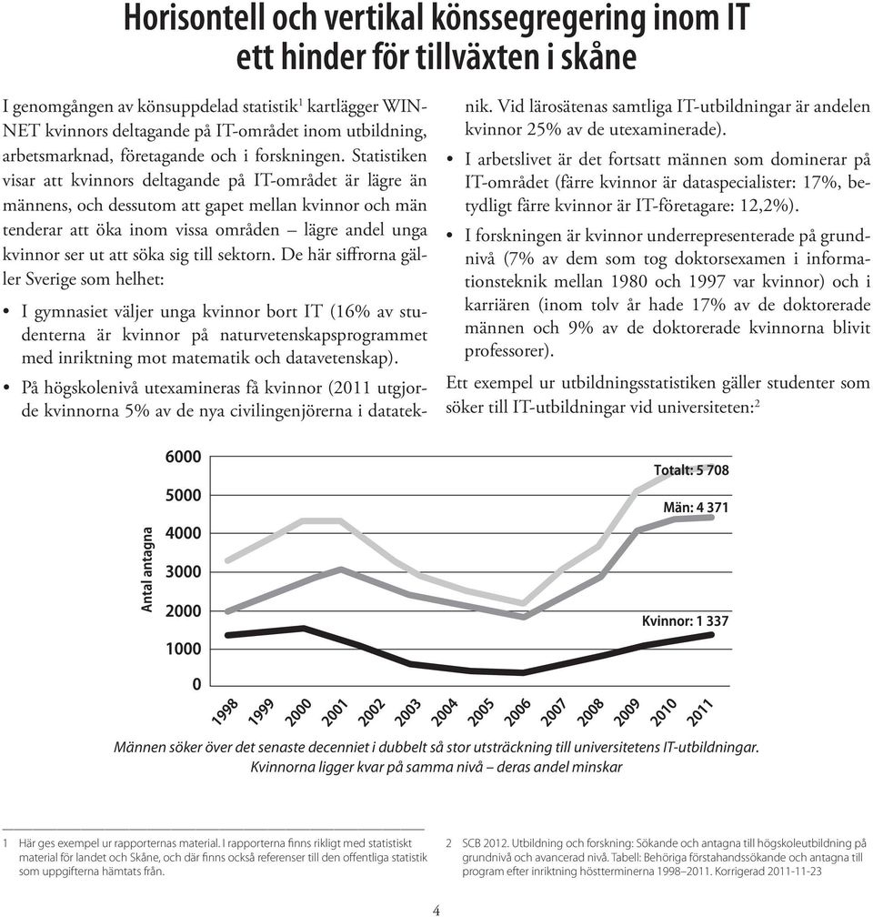 Statistiken visar att kvinnors deltagande på IT-området är lägre än männens, och dessutom att gapet mellan kvinnor och män tenderar att öka inom vissa områden lägre andel unga kvinnor ser ut att söka