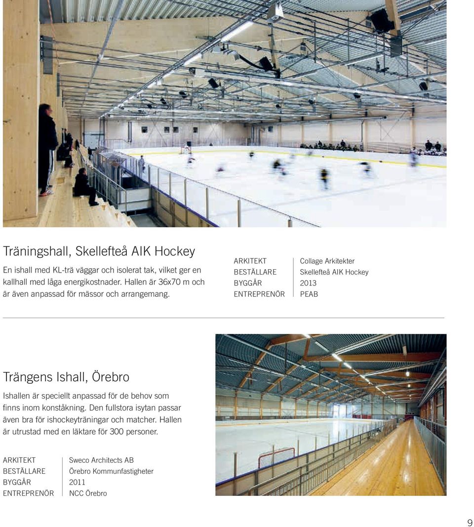 ARKITEKT Collage Arkitekter BESTÄLLARE Skellefteå AIK Hockey BYGGÅR 2013 ENTREPRENÖR PEAB Trängens Ishall, Örebro Ishallen är speciellt anpassad för de