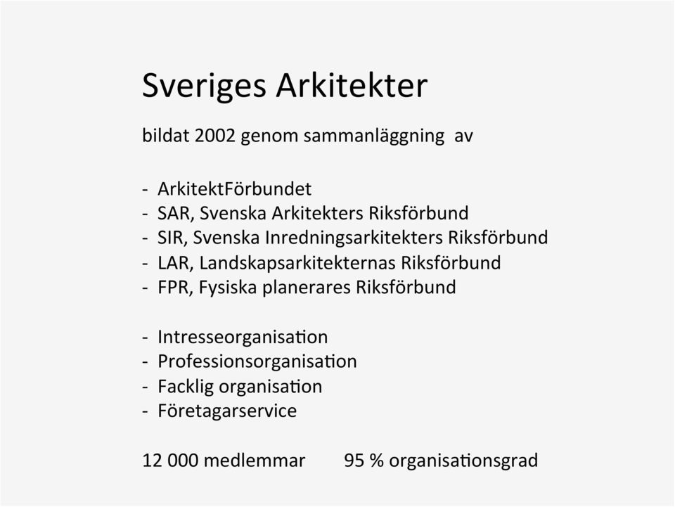 Landskapsarkitekternas Riksförbund - FPR, Fysiska planerares Riksförbund -