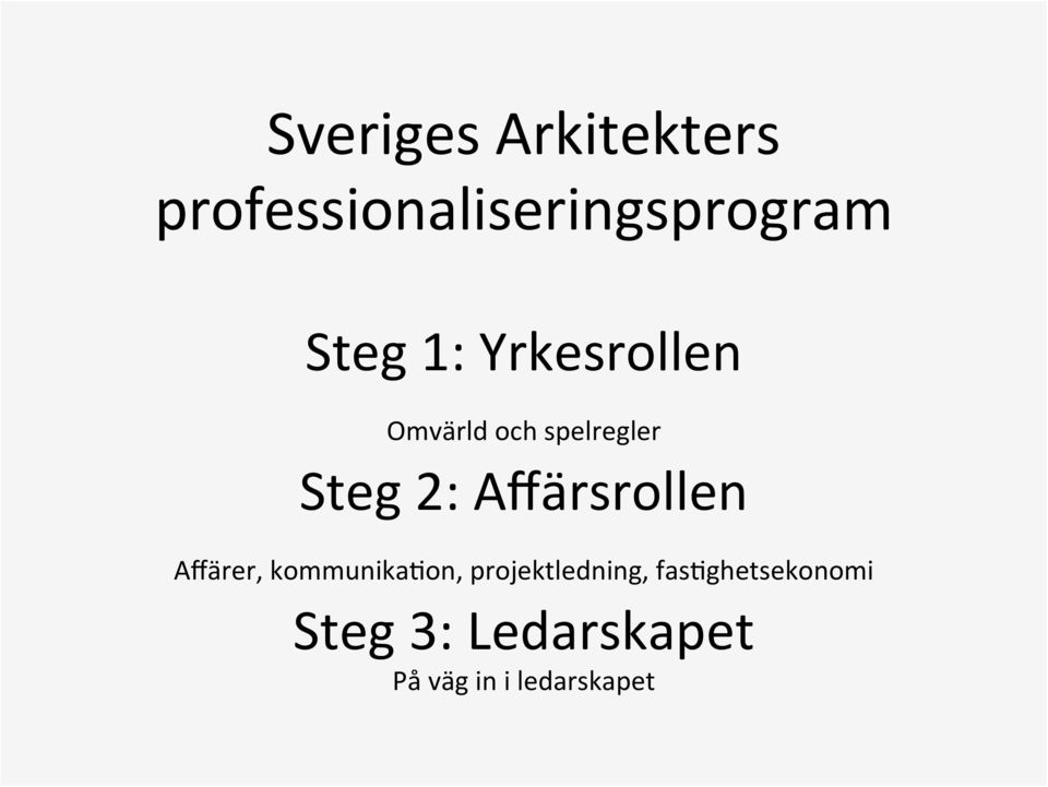 Affärsrollen Affärer, kommunikaion, projektledning,