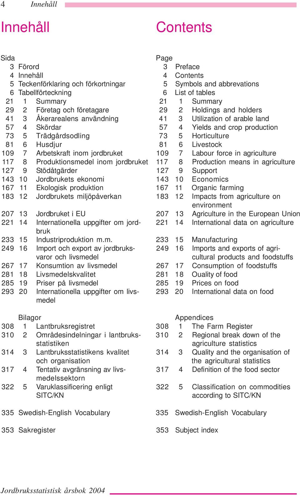 Horticulture 81 6 Husdjur 81 6 Livestock 109 7 Arbetskraft inom jordbruket 109 7 Labour force in agriculture 117 8 Produktionsmedel inom jordbruket 117 8 Production means in agriculture 127 9