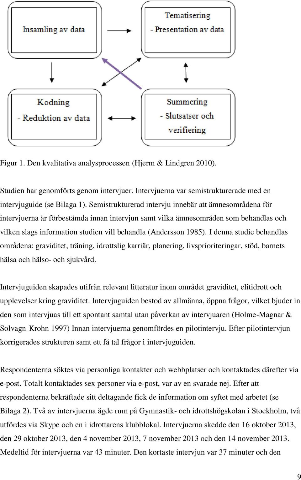 1985). I denna studie behandlas områdena: graviditet, träning, idrottslig karriär, planering, livsprioriteringar, stöd, barnets hälsa och hälso- och sjukvård.