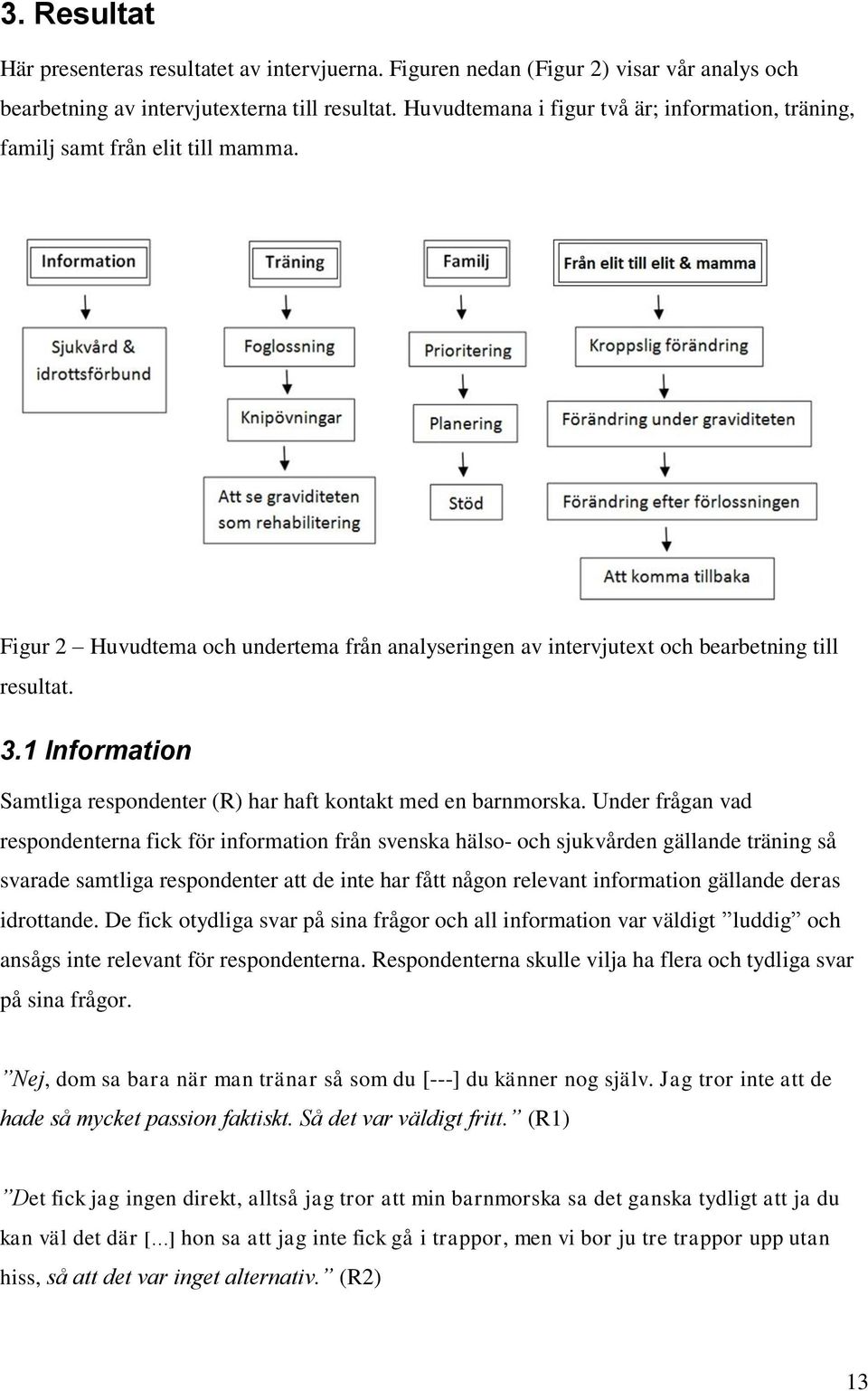 1 Information Samtliga respondenter (R) har haft kontakt med en barnmorska.