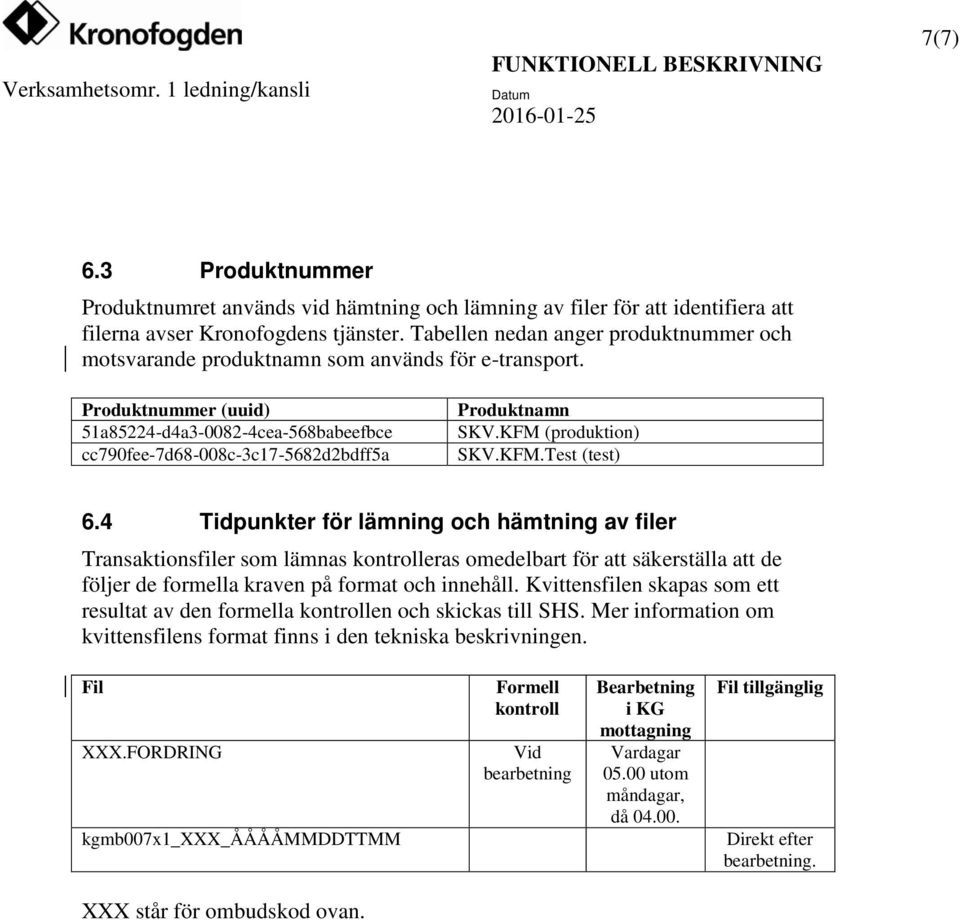 Produktnummer (uuid) 51a85224-d4a3-0082-4cea-568babeefbce cc790fee-7d68-008c-3c17-5682d2bdff5a Produktnamn SKV.KFM (produktion) SKV.KFM.Test (test) 6.