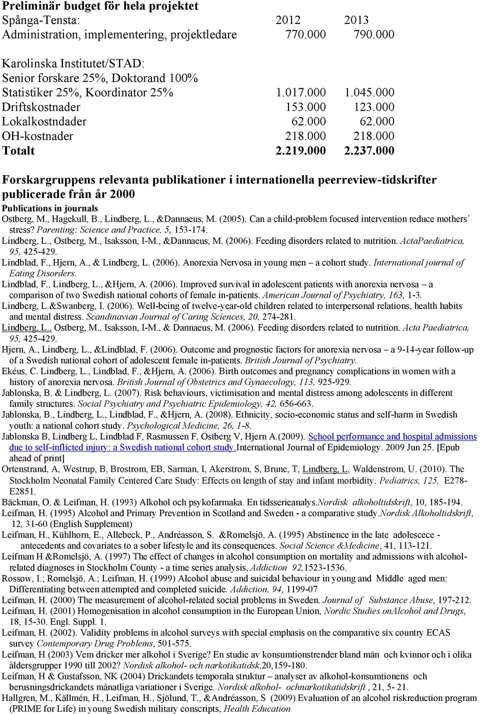 000 218.000 Totalt 2.219.000 2.237.000 Forskargruppens relevanta publikationer i internationella peerreview-tidskrifter publicerade från år 2000 Publications in journals Ostberg, M., Hagekull, B.