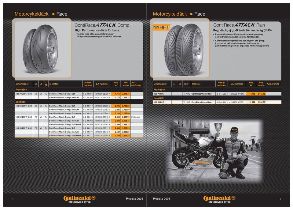 gummiblandning som är anpassad för körning på bana Dimensioner LI SI TL/ TT Mönster 120/70 ZR 17 M/C 58 W TL ContiRaceAttack Comp. Soft 8-2 44 265 4 019238 35738 7 1.715 2.143,75 ContiRaceAttack Comp.