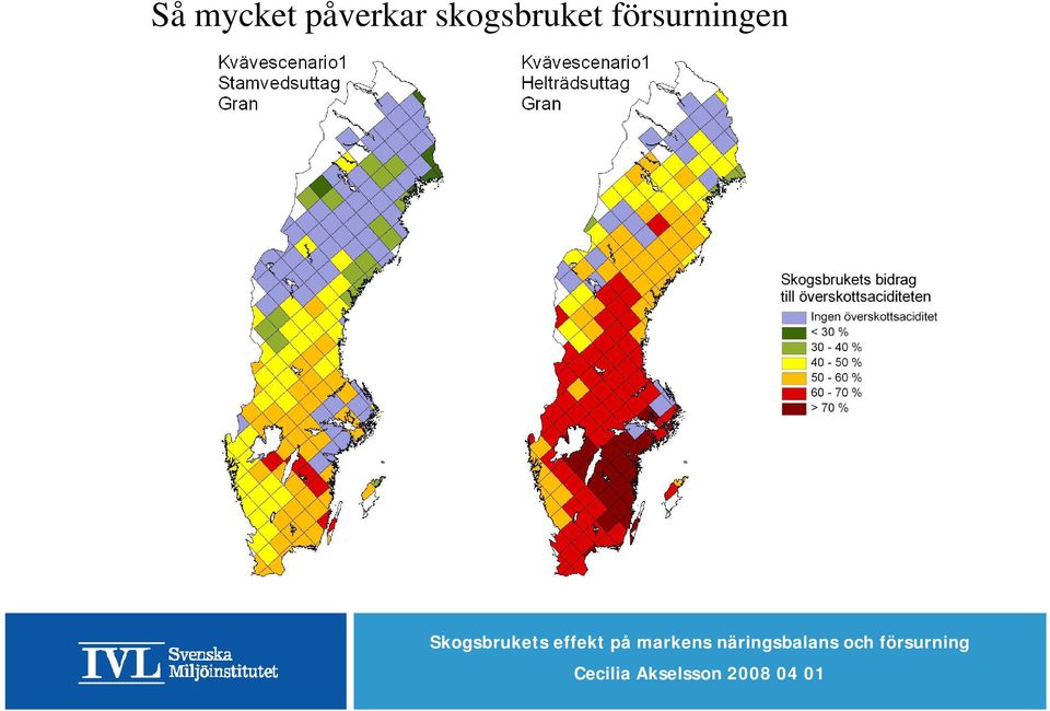 på markens näringsbalans och