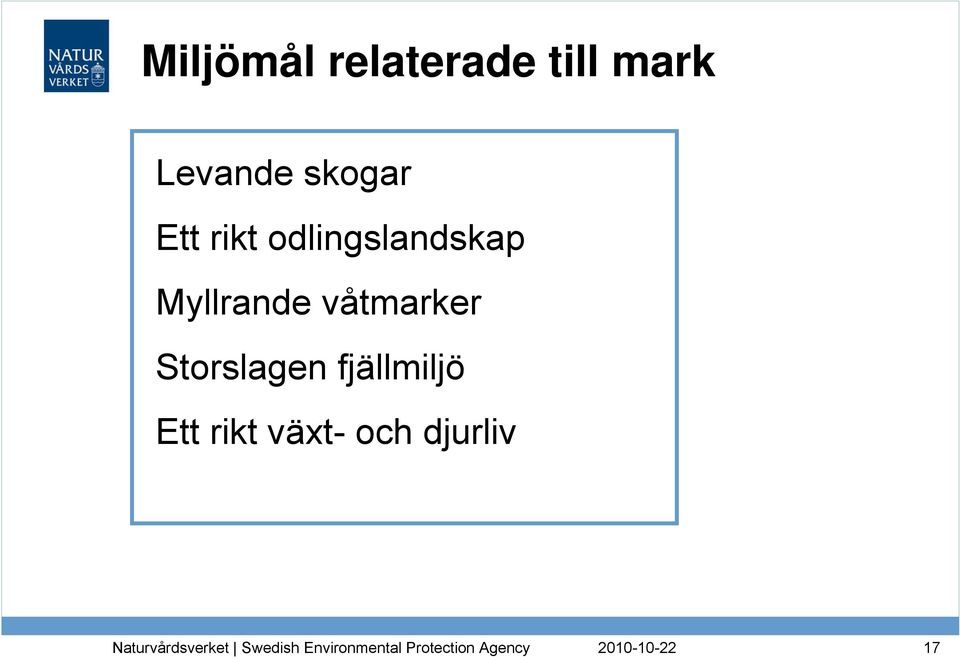 odlingslandskap Myllrande våtmarker