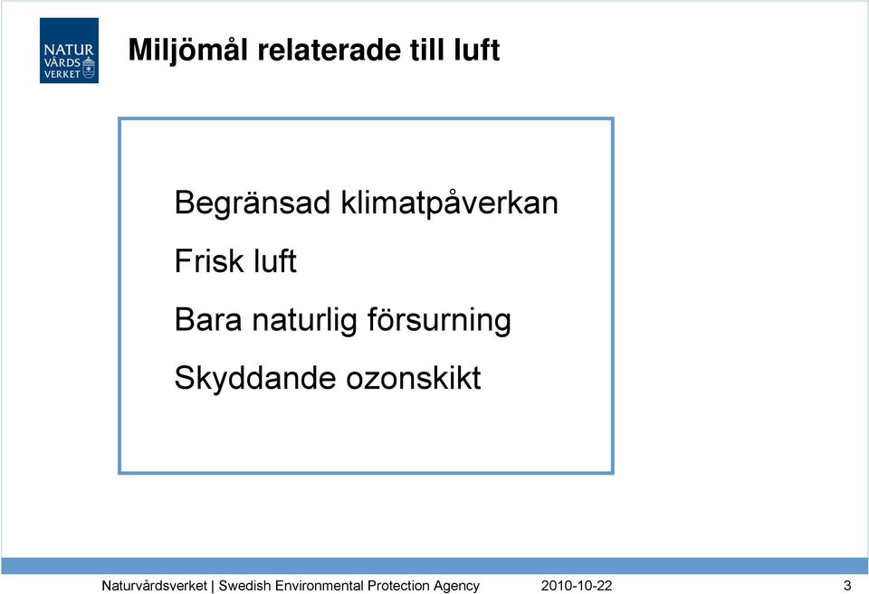 klimatpåverkan Frisk luft